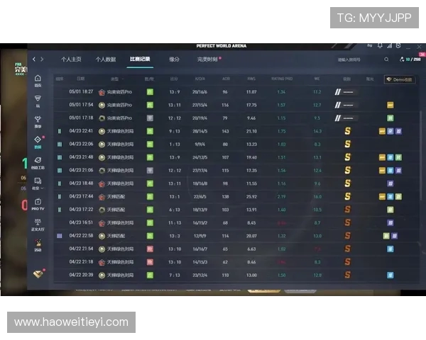 权威发布:CSGO灵活性实力榜单揭晓各大选手真实实力与表现分析 权威发布:CSGO灵活性实力榜单揭晓各大选手真实实力与表现分析