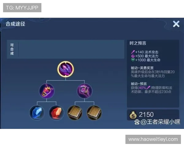 王者荣耀战术解析：LNG战队的区域防守策略与实施细节探讨