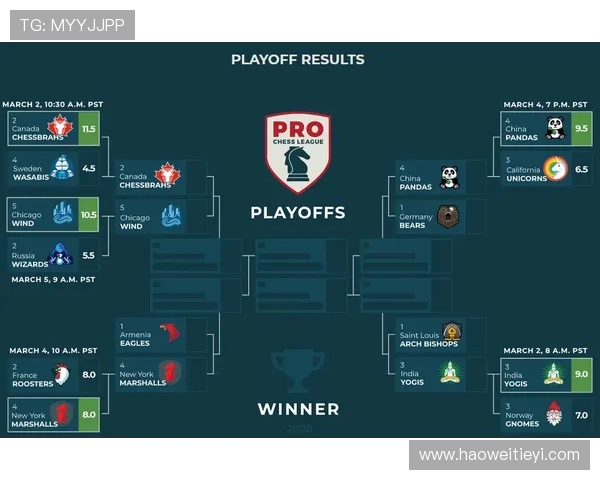 今天火箭对阵国王精彩直播全程回顾与赛后分析 今天火箭对阵国王精彩直播全程回顾与赛后分析