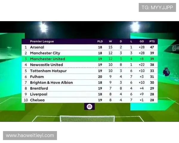 曼联与曼城历史交锋比分回顾及精彩瞬间分析