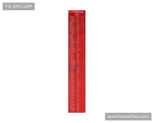 重庆足球队荣登速度排行榜第一名引发热议 重庆足球队荣登速度排行榜第一名引发热议