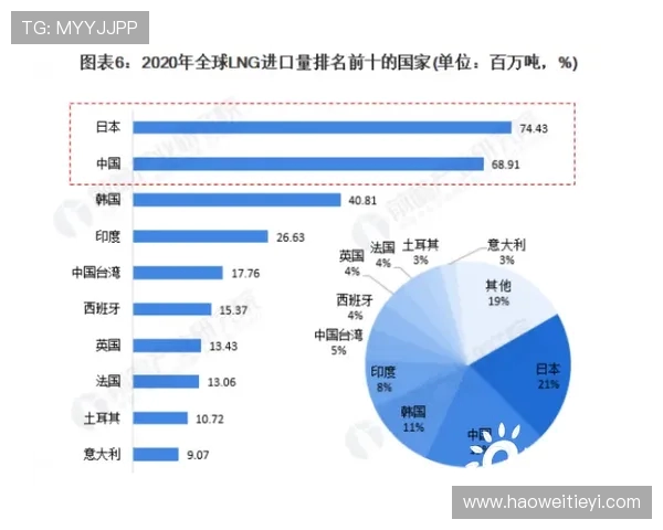 高校联赛分析:LNG战队近期状态与表现深度解析 高校联赛分析:LNG战队近期状态与表现深度解析
