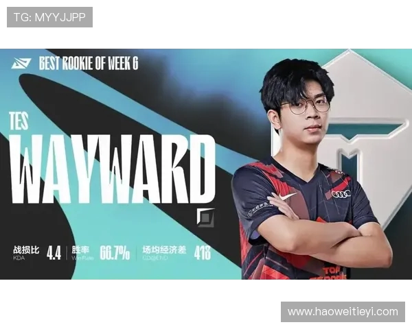 CSGO灵活性排行榜揭晓TES战队荣获第三名引发热议