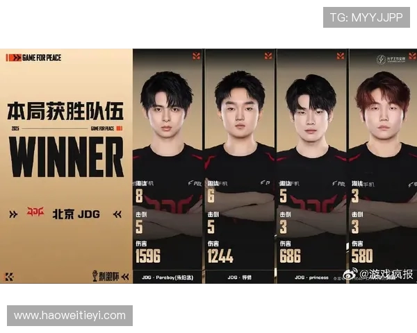 和平精英节奏排行榜最新发布JDG荣登第五名引发热议