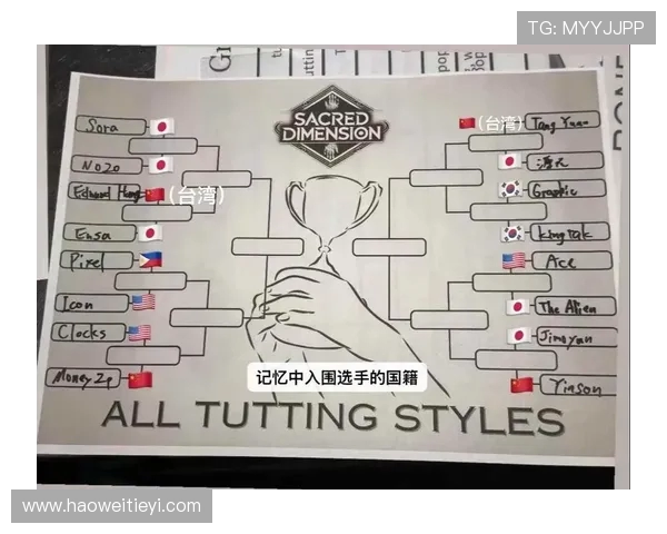 杭州街舞队与西安街舞队速度对决的精彩赛后分析与复盘